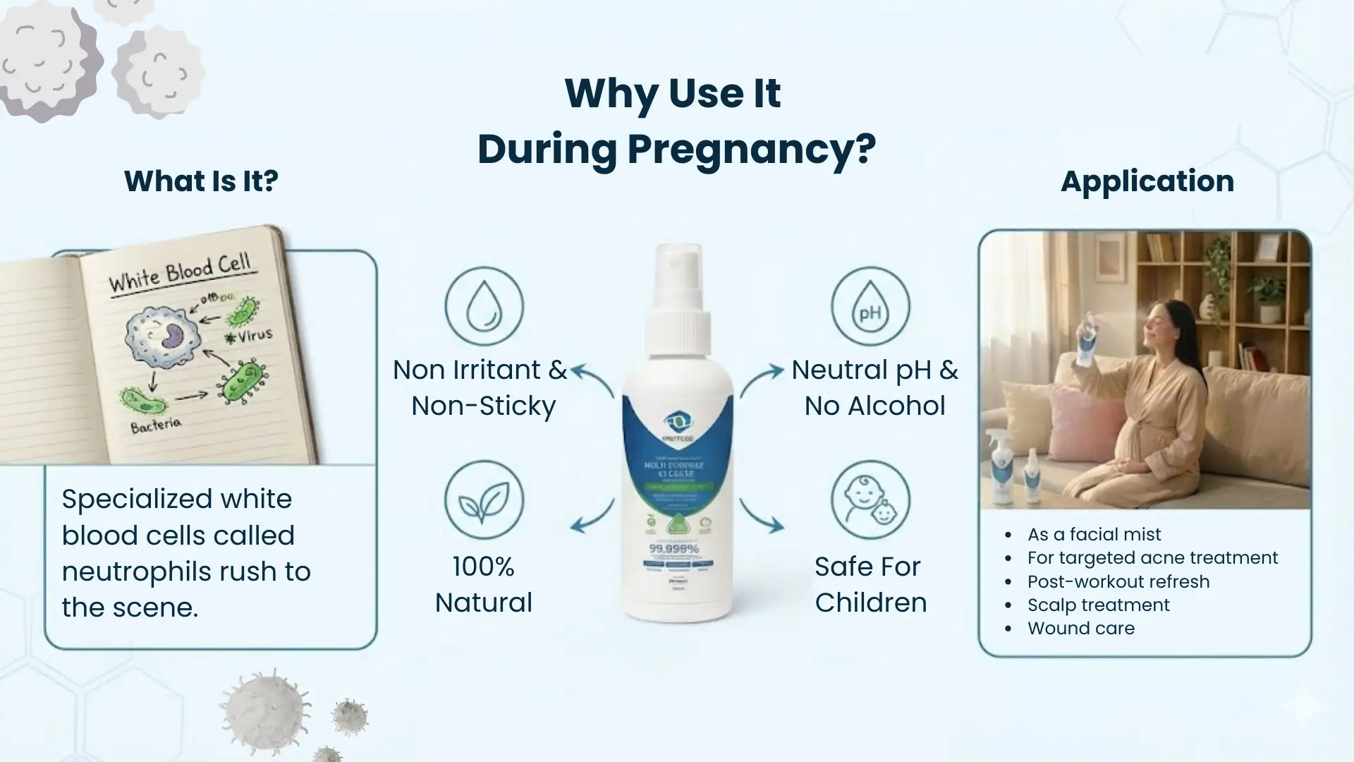 What Is Hypochlorous Acid and Why Use It During Pregnancy